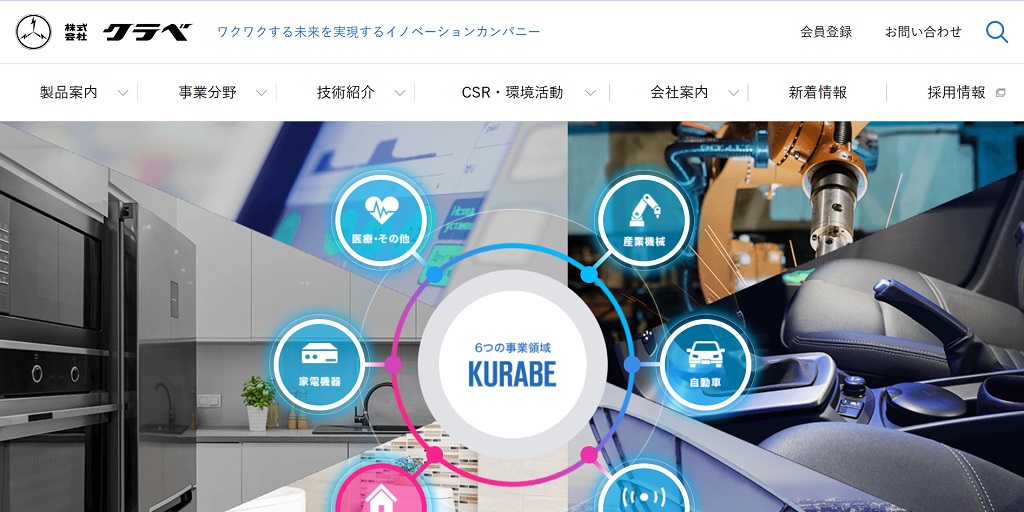 KURABE 1024X512